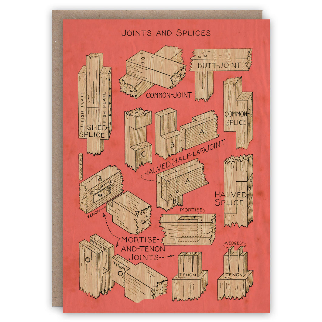 Joints and Splices greeting card