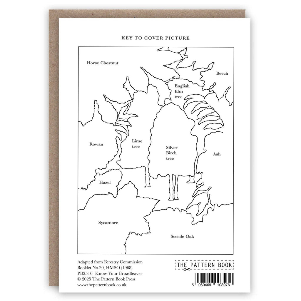 Know Your Broadleaves greeting card