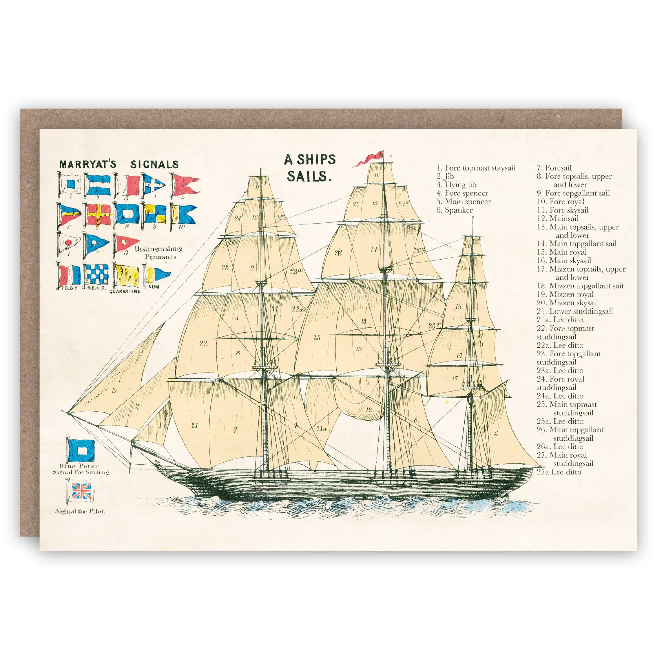 Ship's Sails greeting card