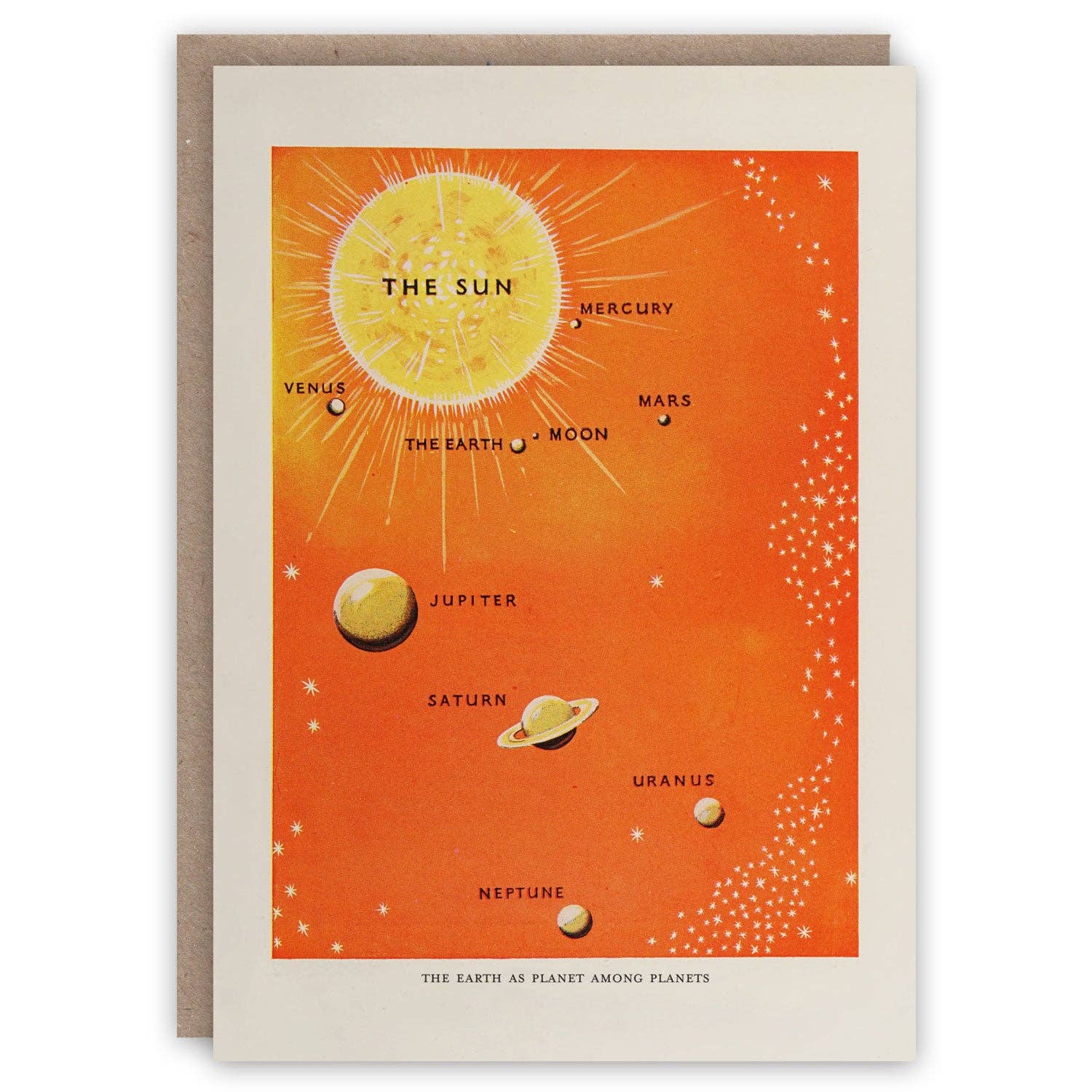 The Planets