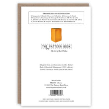 Charger l&#39;image dans la galerie, Cheese greeting card