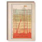 Volcano greeting card