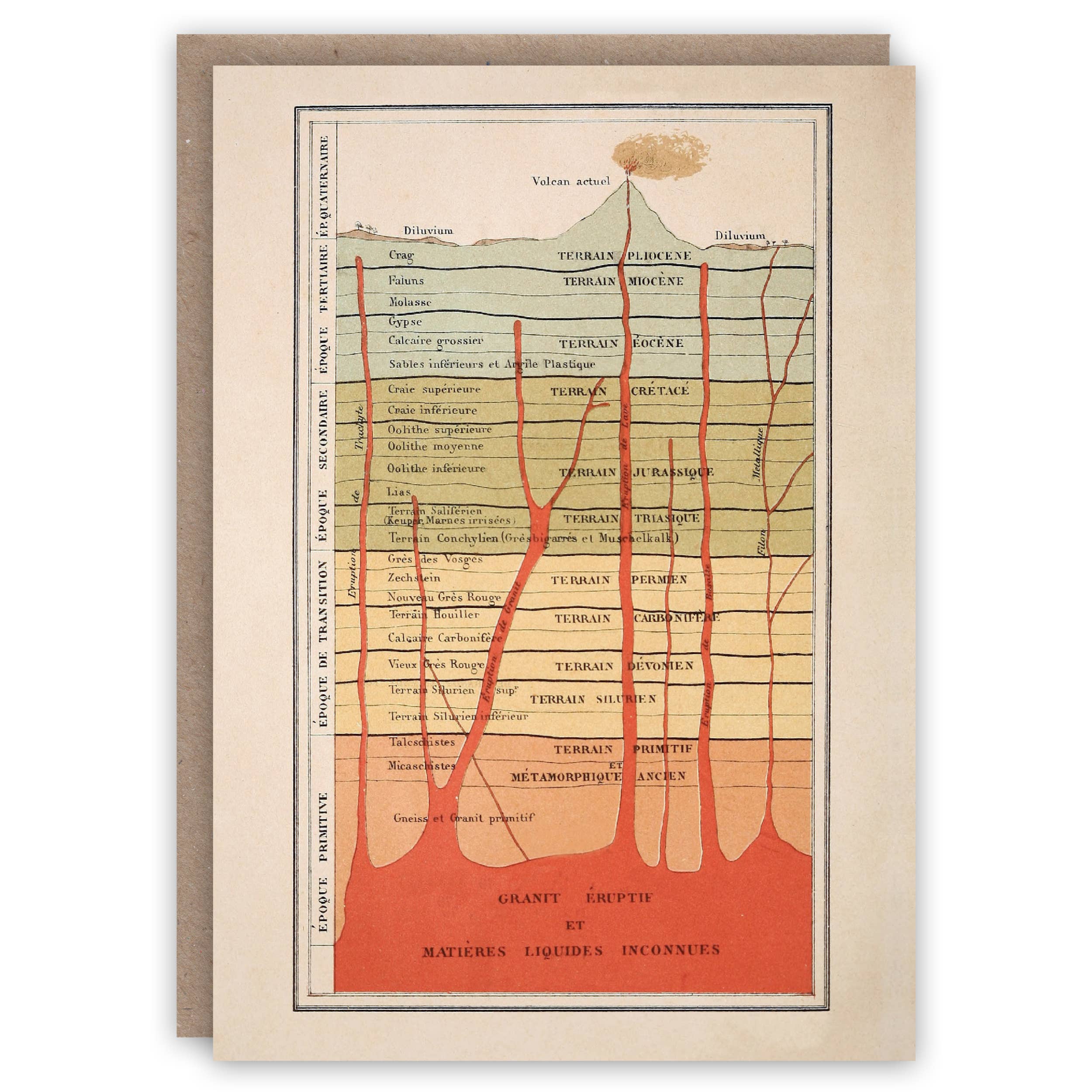 Volcano greeting card
