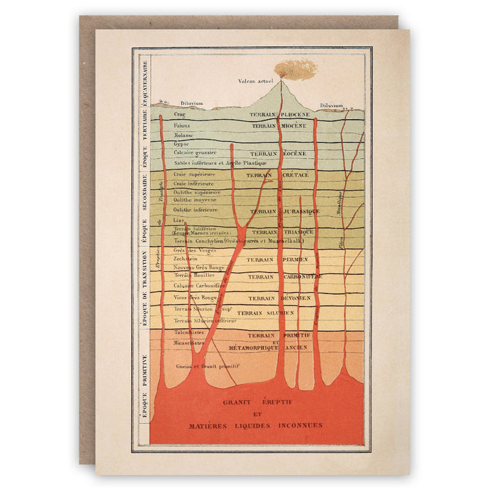 Volcano greeting card