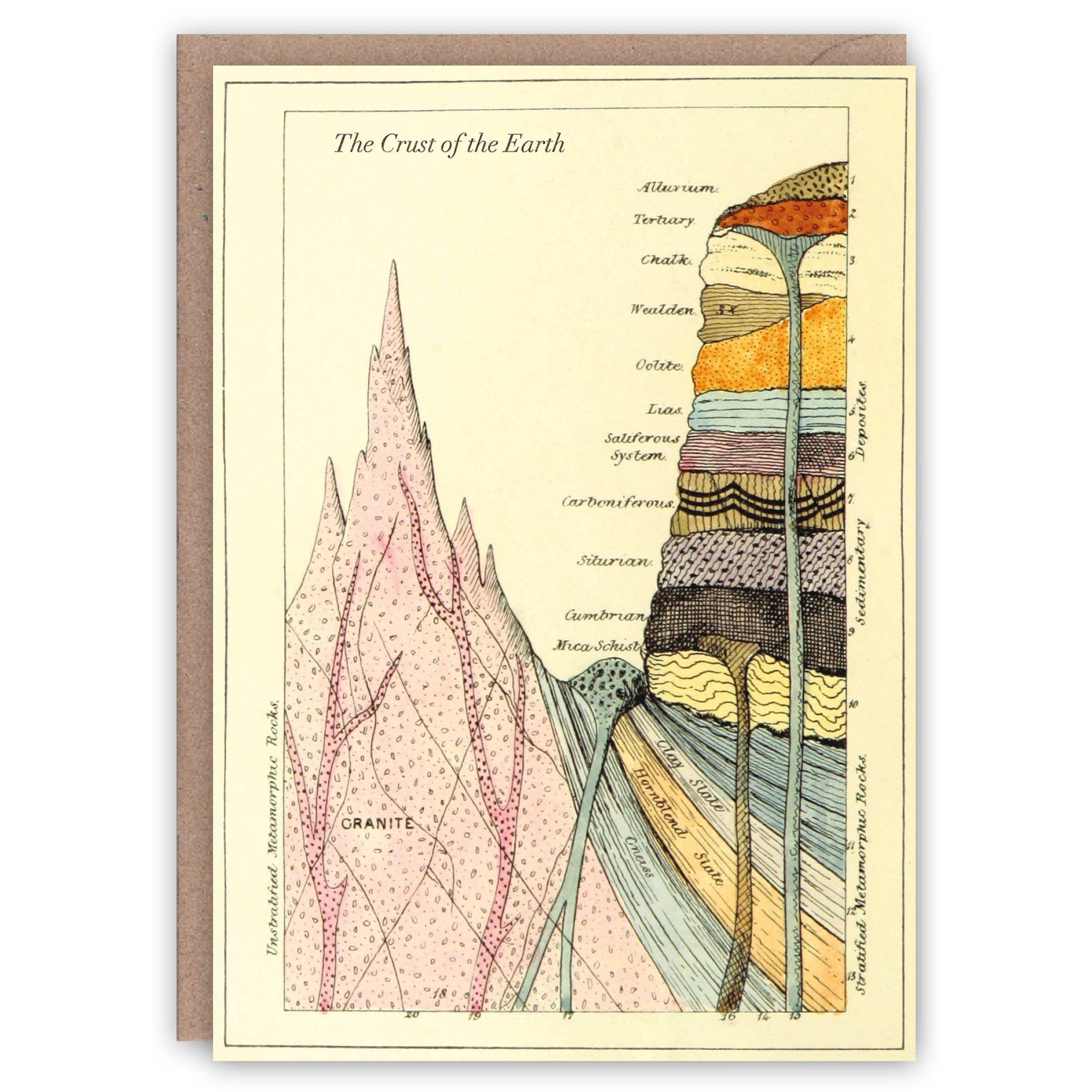 Crust of the Earth greeting card