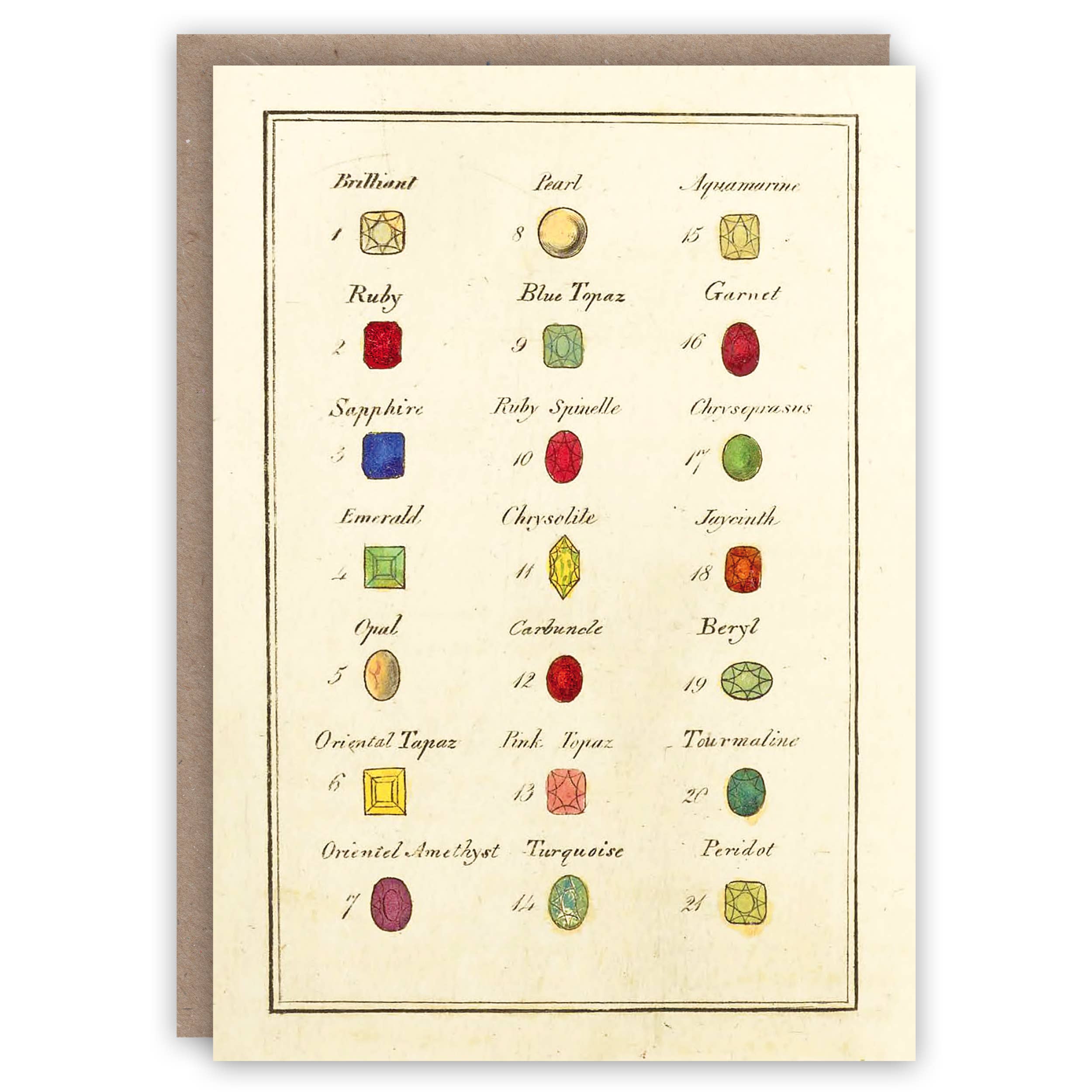 Carte de vœux Cabinet de pierres précieuses